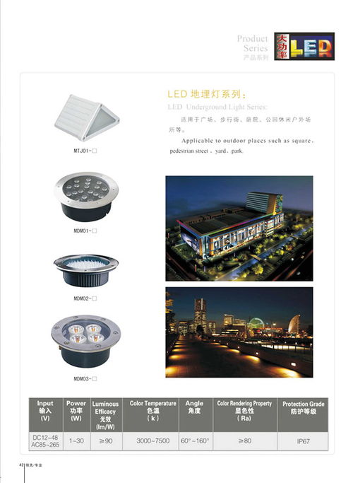 高效環保地理燈 廠家直銷產品圖片高清大圖