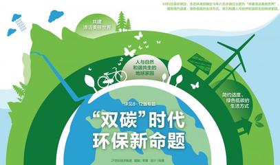 環(huán)保氣體榜,引領綠色生活的先鋒力量