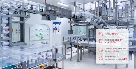 湯臣倍健堅守綠色可持續發展,彰顯企業責任擔當