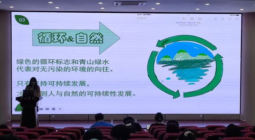 黃山學院第八屆環保科技作品設計大賽圓滿落幕