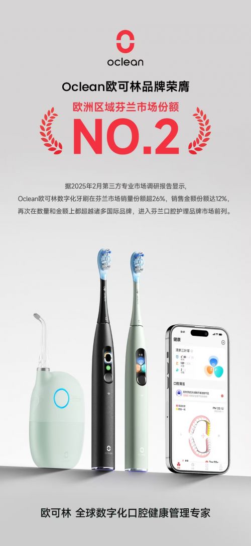中國品牌拿下發達國家電動牙刷銷售亞軍,oclean歐可林技術驅動與本土化深耕