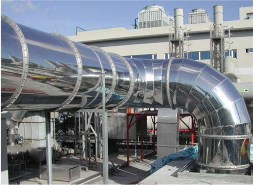 杭州上城區(qū)排煙工程 邁動(dòng)環(huán)保科技高 杭州白鐵排煙工程