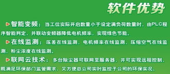 二環環保科技 引領城市綠色未來的先鋒